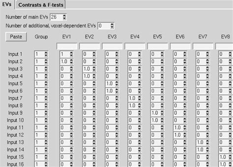 Fmri Tutorial Nd Level Analysis Andy S Brain Book Documentation