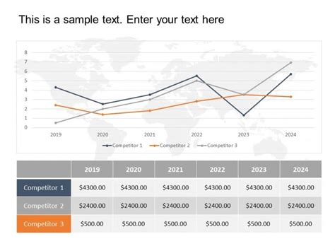 50 Editable Line Chart Templates For Powerpoint Slideuplift