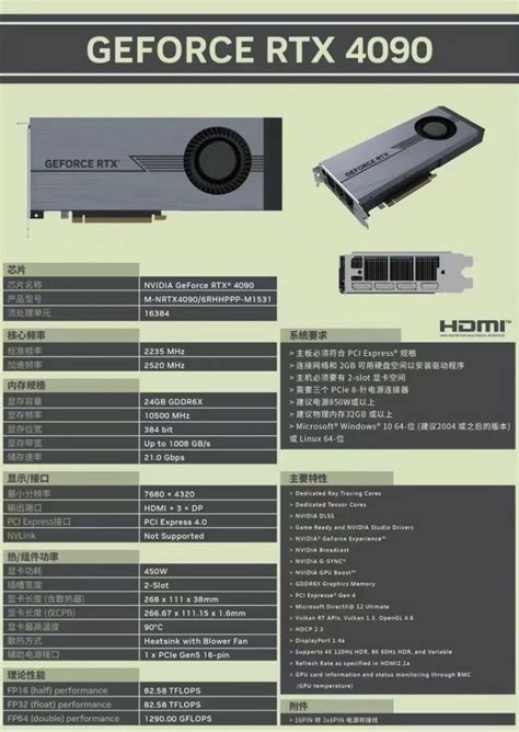 小機箱福音 雙槽厚度的 Nvidia Rtx 4090 顯示卡登場 Xfastest Hong Kong