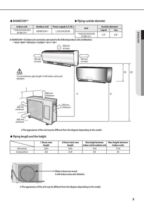 Understanding The Installation Diagram Of Split Type Air Conditioners