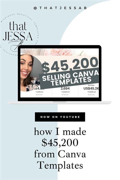 How To Sell Canva Templates