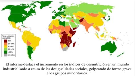 Los Datos De La Desigualdad Perfil