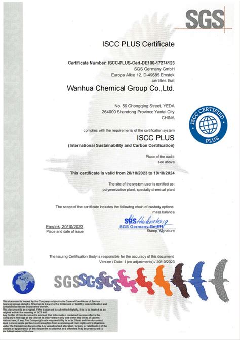 Wanhua Chemical Plastics Portfolio