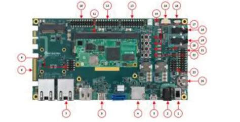 Variscite VAR SOM MX8M NANO Based On NXP I MX 8M Nano Evaluation Kit