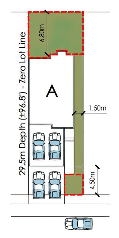 Regular Lots And Zero Lot Lines Blog Sterling Homes Group