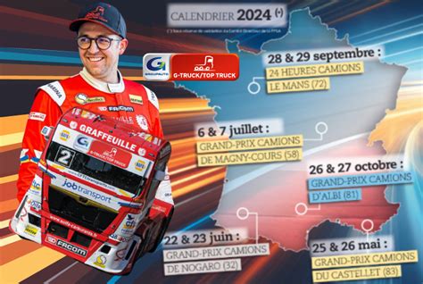 Calendrier De La Saison Du Championnat De France Camions G Truck