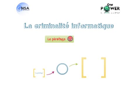 Criminalit Informatique By Azzeddine Bouyagardayan On Prezi