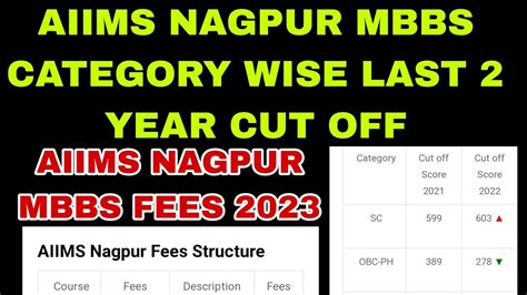 AIIMS NAGPUR MBBS CATEGORY WISE CUT OFF LAST 2 YEAR AIIMS NAGPUR MBBS