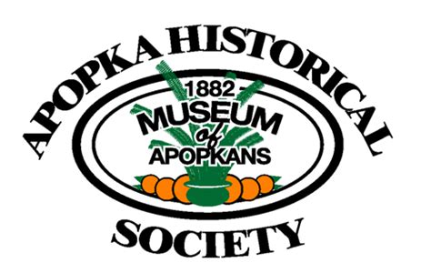 History of Apopka – The Apopka Museum