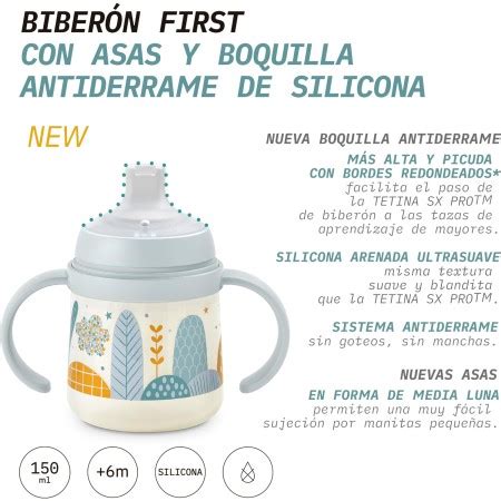 Vaso De Aprendizaje Antiderrame Con Asas Y Boquilla De Silicona 150ml