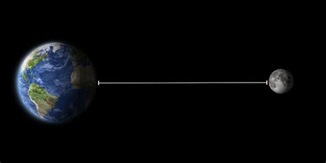 Our Moon Has Been Slowly Drifting Away From Earth Over The Past 2 5