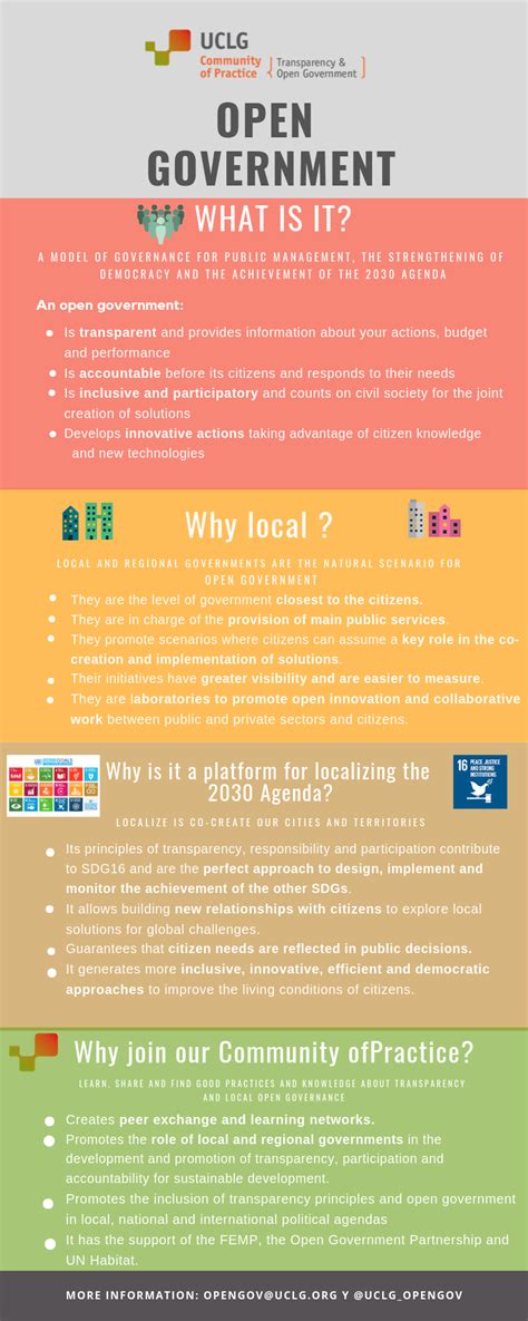 Open Government | Open Government