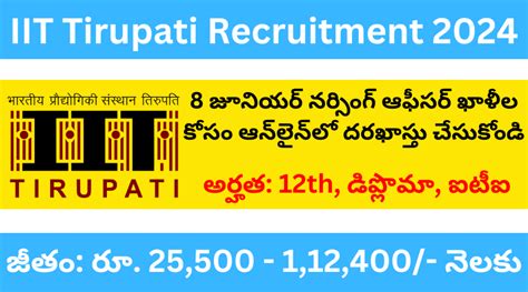 IIT Tirupati Recruitment 2024 Apply Online For 8 Junior Nursing