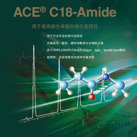 Ace C18 Amide 超惰性，可获得蕞佳性能和可重现性化工仪器网