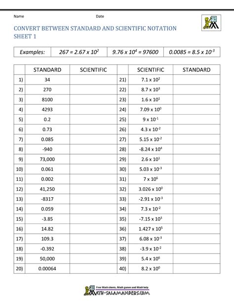 Scientific Notation To Standard Notation Support Page