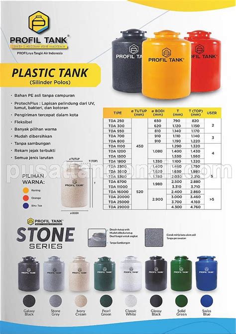 Jual Tandon Toren Tangki Air Liter Profil Tank Tda Harga Murah