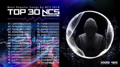 Top 30 Most Popular Songs By NCS 2018 Top 30 NCS 2018 Best Of NCS