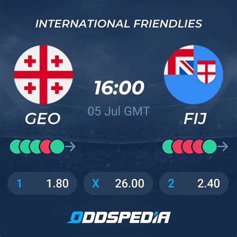 Georgia Vs Fiji Predictions Odds Live Score Stats