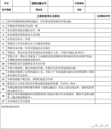 危险货物运输安全隐患排查表word文档在线阅读与下载免费文档