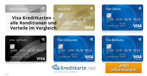 VISA-Kreditkarten im Vergleich - über 40 Angebote