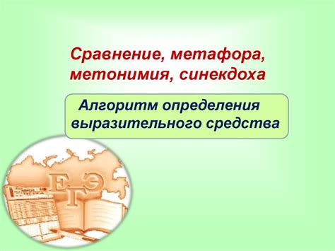 Сравнение, метафора, метонимия, синекдоха. Алгоритм определения ...
