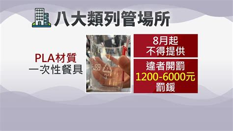 8類場所禁用pla免洗餐具 違規最重罰6千 生活 非凡新聞