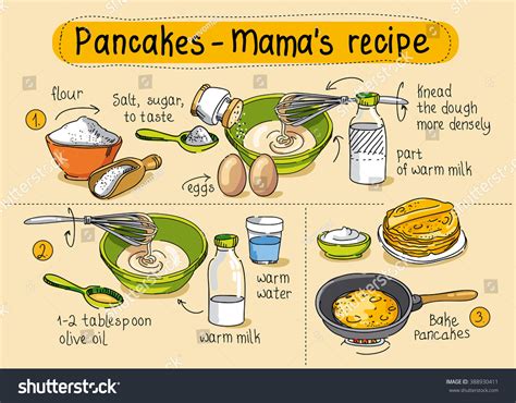 Receita Para Panquecas Caseiras Instruções Passo Vetor Stock Livre