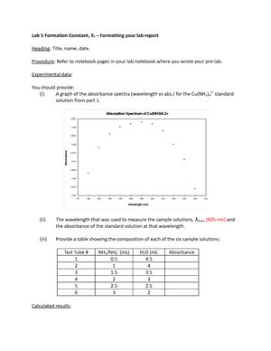 Informe Espectros Combinados Pontificia Universidad Cat Lica De