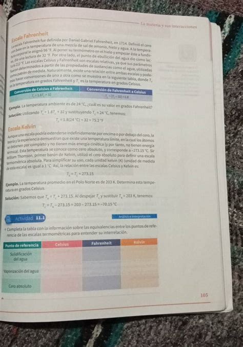 Resuelto La Materia Y Sus Interacciones Escala Fahrenheit Con Base En