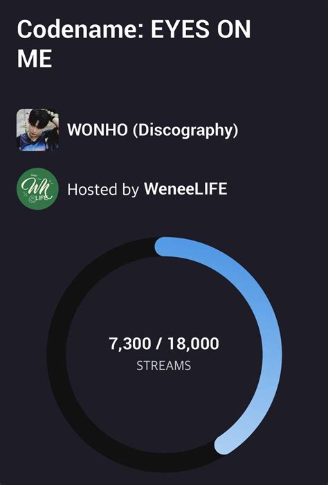 Renaissance On Twitter Rt Wonho Global Streaming Feat Weneelife