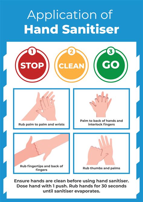 Application Of Hand Sanitiser Poster The Hospitality Shop