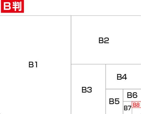 B8サイズとは？寸法、用途を紹介｜opp袋のワークアップ