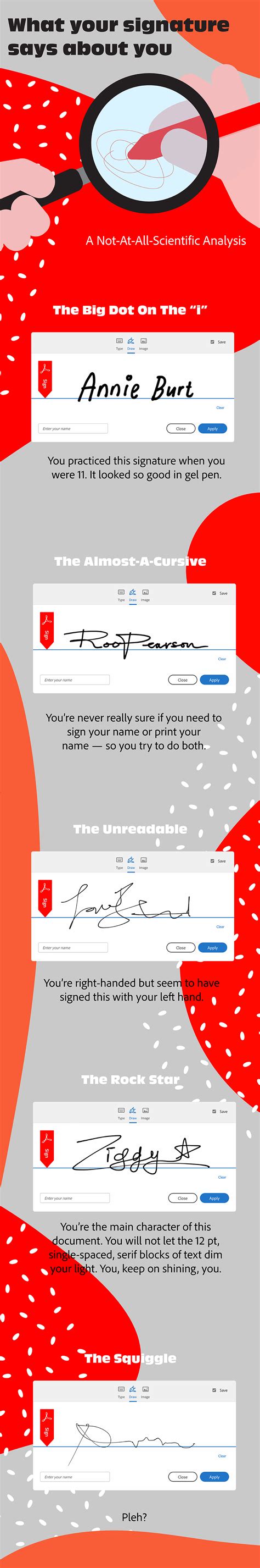 Signature Analysis on Behance