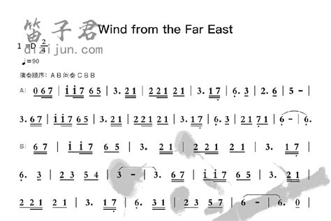 Wind From The Far East