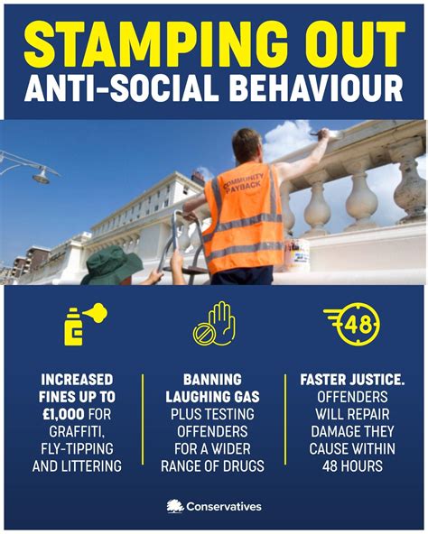 Governments Asb Action Plan Lia Nici