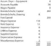 Accounting Questions And Answers Appendix 1 EX 4 24 Adjustment Data On