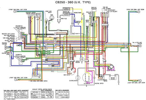 1974 Cb750 Wiring Diagram For Your Needs