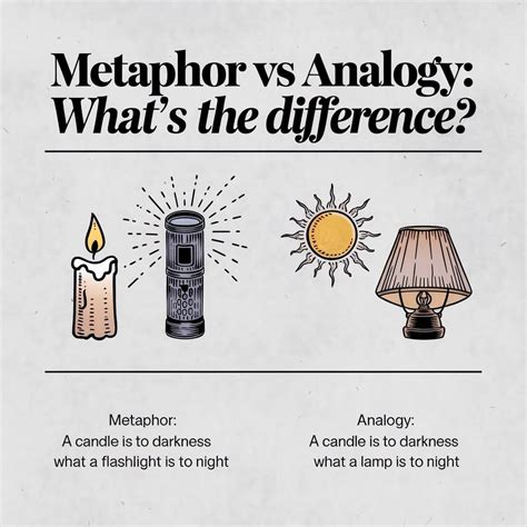 Metaphor Vs Analogy Whats The Difference Grammar Blend