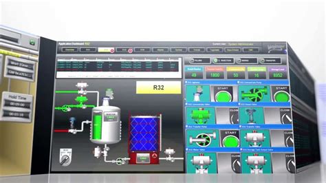 Wonderware InTouch The World S Leading HMI Software YouTube