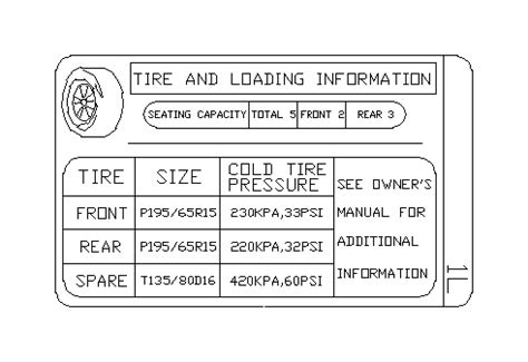 Subaru Impreza Engine Decal Tire Information Label Label Fj