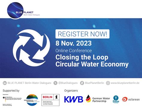 Blue Planet Berlin Water Dialogues 2023 Online Conference Explores The