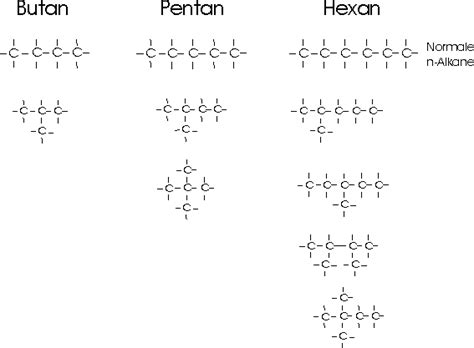 Die Struktur Der Kohlenwasserstoffe