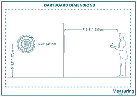 Standard Dimensions of a Dartboard and Guidelines (with Drawing ...