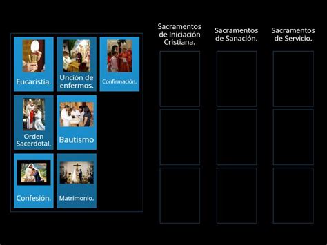 Clasificación de los Sacramentos parte 2 Parroquia San Juan Pablo II