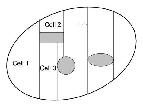 4 Boustrophedon Decomposition | Download Scientific Diagram