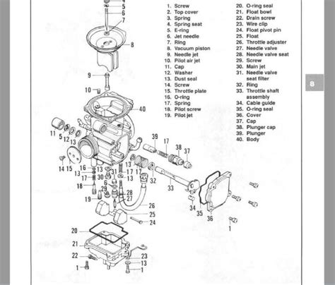 Carburetor Repair Kit Japan Suzuki King Quad Ltf F Carb