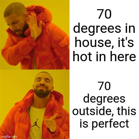 70 Degrees Imgflip