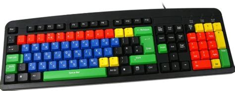 Devorar Banjo Pila Juegos Para Aprender El Teclado De La Computadora