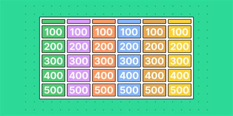 Jeopardy Template (Copy) | Figma