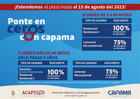 Extiende gobierno de Acapulco campaña Ponte en ceros con CAPAMA